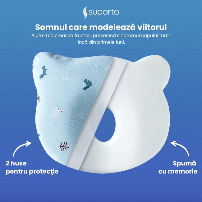 Perna Bebelus Suporto Ursulet, 0-12 luni, Impotriva Plagiocefaliei, pentru Formarea Capului la Nou Nascuti, Ortopedica si Hipoalergenica din Spuma cu Memorie, Husa Bumbac 100%, Albastra SPTPBE2BLUE