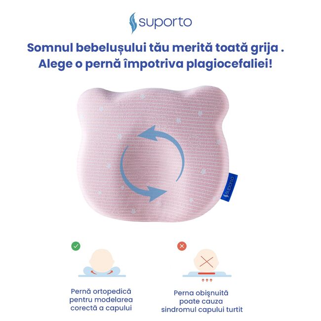 Perna Bebelus Suporto Ursulet, 0-12 luni, Impotriva Plagiocefaliei, pentru Formarea Capului la Nou Nascuti, Ortopedica si Hipoalergenica din Spuma cu Memorie, Husa Bumbac 100%, Roz SPTPBE2ROZ