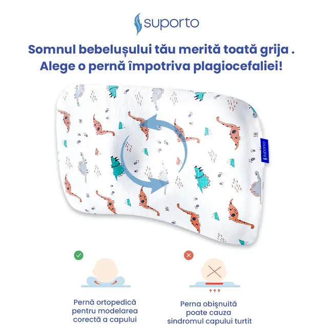 Perna Ortopedica Suporto Baby, 8-24 luni, Pentru bebelusi Impotriva Plagiocefaliei, Alba, Model Dinozauri SPTPBEDINO