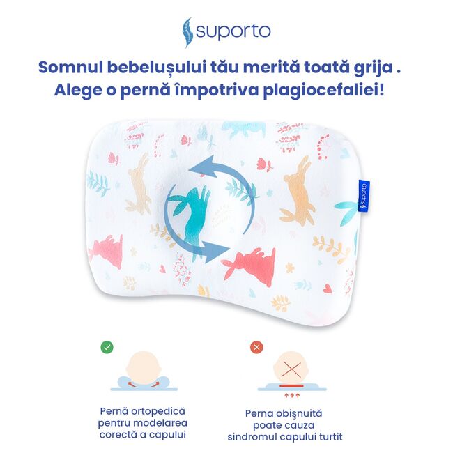 Perna Ortopedica Suporto Baby, 8-24 luni, Pentru bebelusi Impotriva Plagiocefaliei, Alba, Model Iepurasi SPTPBER000