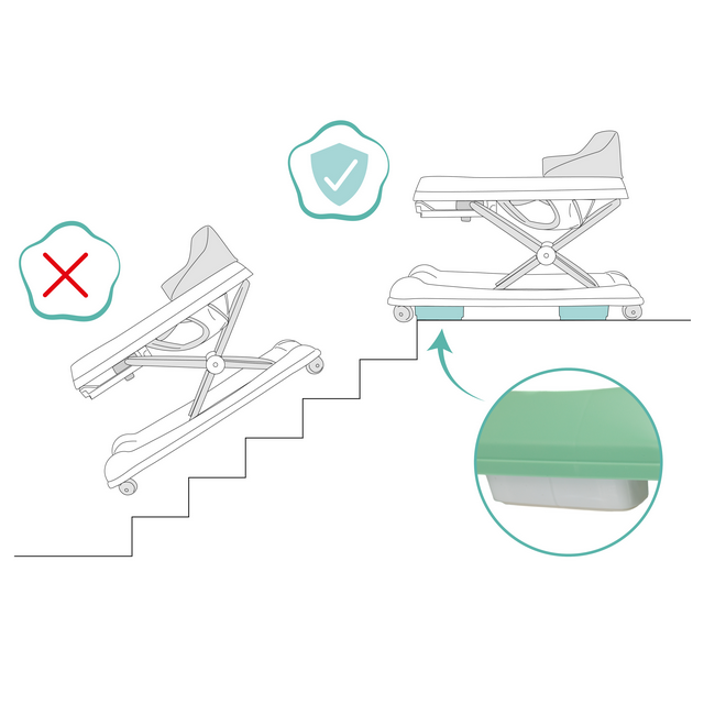 Premergator cu jucarie green Fillikid