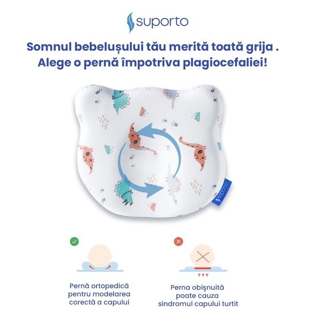 Perna Bebelus Suporto Ursulet, 0-12 luni, Impotriva Plagiocefaliei, pentru Formarea Capului la Nou Nascuti, Ortopedica si Hipoalergenica din Spuma cu Memorie, Husa Bumbac 100%, Alba, Model cu Dinozauri SPTPBE2DINO