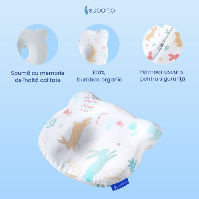 Perna Bebelus Suporto Ursulet, 0-12 luni, Impotriva Plagiocefaliei, pentru Formarea Capului la Nou Nascuti, Ortopedica si Hipoalergenica din Spuma cu Memorie, Husa Bumbac 100%, Alba, Model cu Iepurasi SPTPBE2ALB