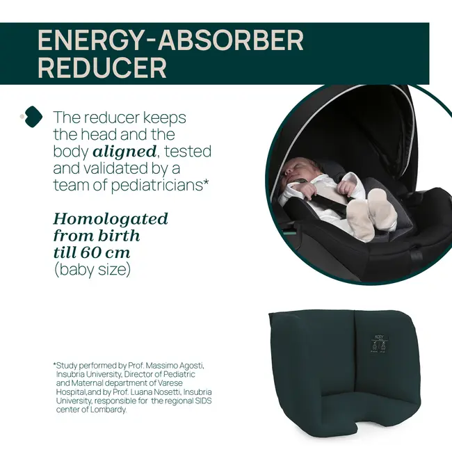 Carucior copii 3 in 1 Chicco Bellagio, Fir Tree (verde inchis), 0luni+ CHC8713633+8713733+8714633-8