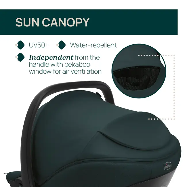 Carucior copii 3 in 1 Chicco Bellagio, Fir Tree (verde inchis), 0luni+ CHC8713633+8713733+8714633-8