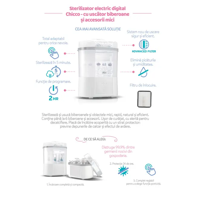 Sterilizator electric digital Chicco cu uscator biberoane si accesorii mici, 0luni+ CHC0739210-7