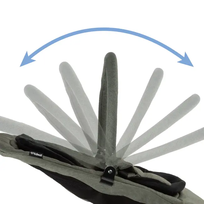 Balansoar Pentru Bebelusi Kidwell Rubi Verde Negru ,   Confort, Siguranta Si Relaxare Din Primele Zile Pjbleburub01a3