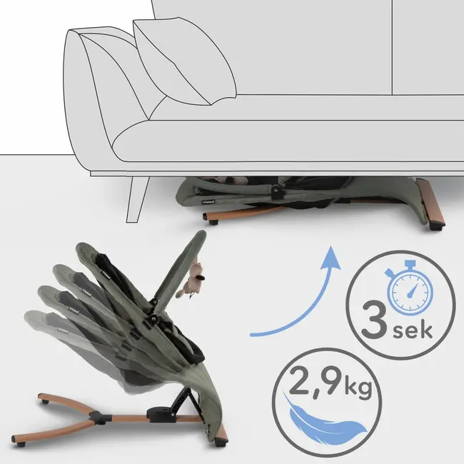 Balansoar Pentru Bebelusi Kidwell Rubi Verde Negru ,   Confort, Siguranta Si Relaxare Din Primele Zile Pjbleburub01a3