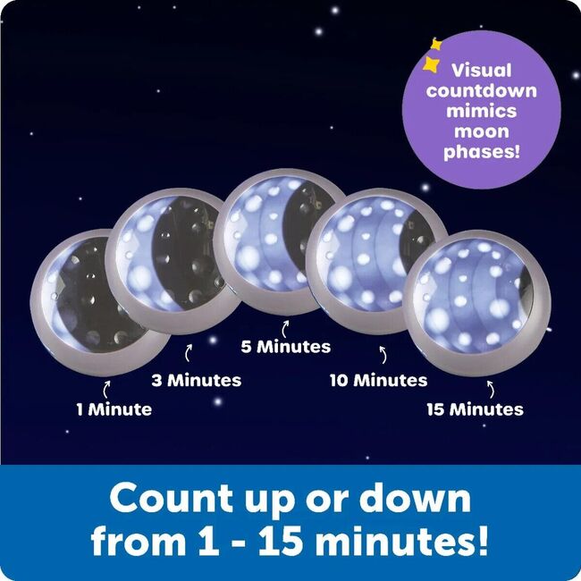 Cronometru vizual - rutina de seara