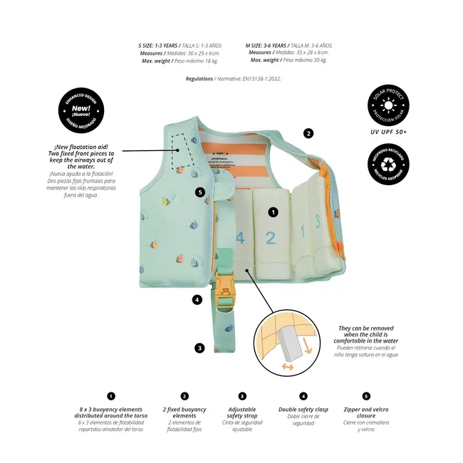 Vesta De Inot Pentru Copii, Protectie Uv Upf 50+, Be Happy By Saro, S 1-3 Ani Pjb62008