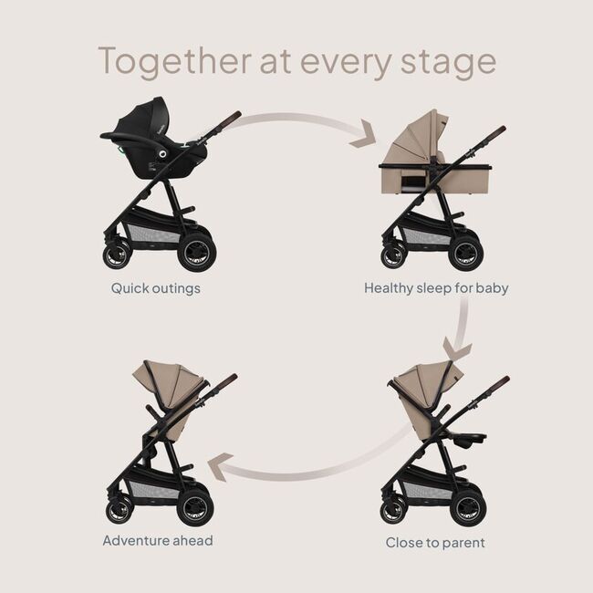 Carucior 3 in 1, Lionelo, Amber, Landou intarit, Scoica auto testata ADAC, Reversibil, Cu accesorii, Geanta parinti, Pana la 22 kg, Bej BYNLO-AMBER_3IN1_BEIGE_SAND