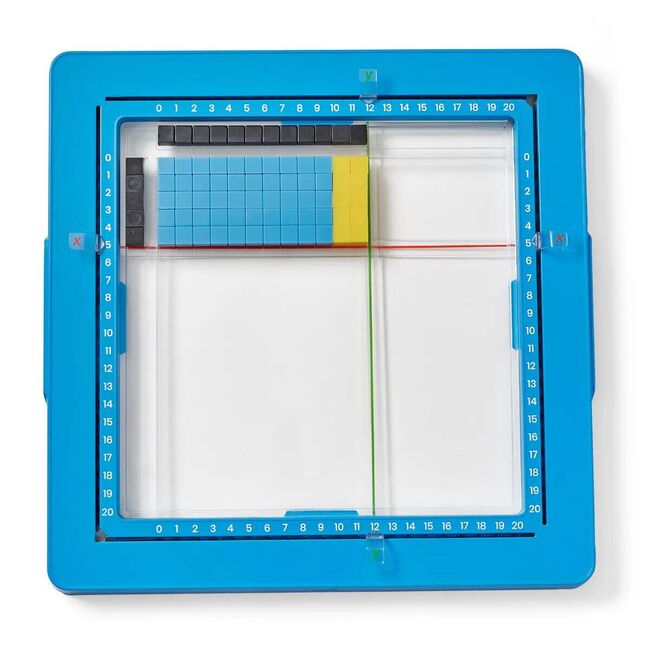 Set matematic - metoda ariilor