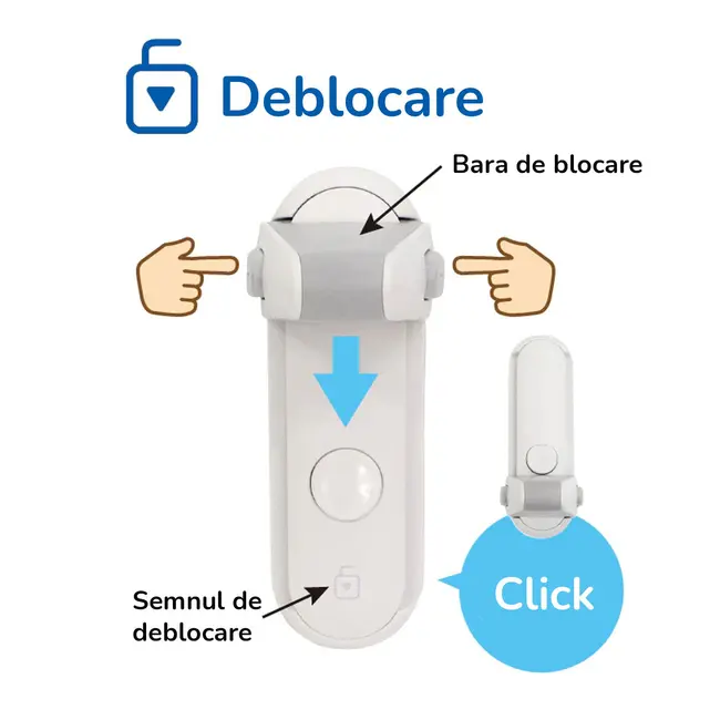 Blocator usa copii ,   sistem anti-deschidere usor de montat