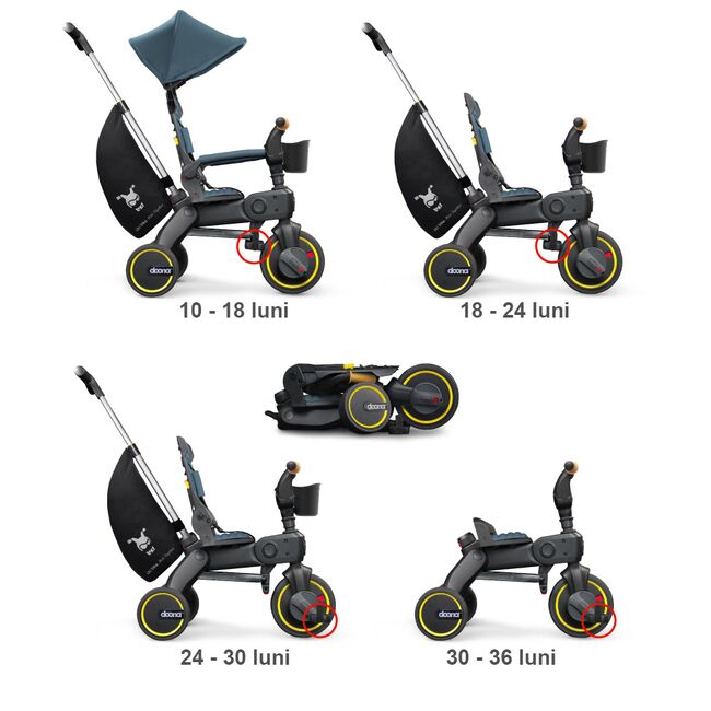 Tricicleta Liki Trike S5 Ocean Blue