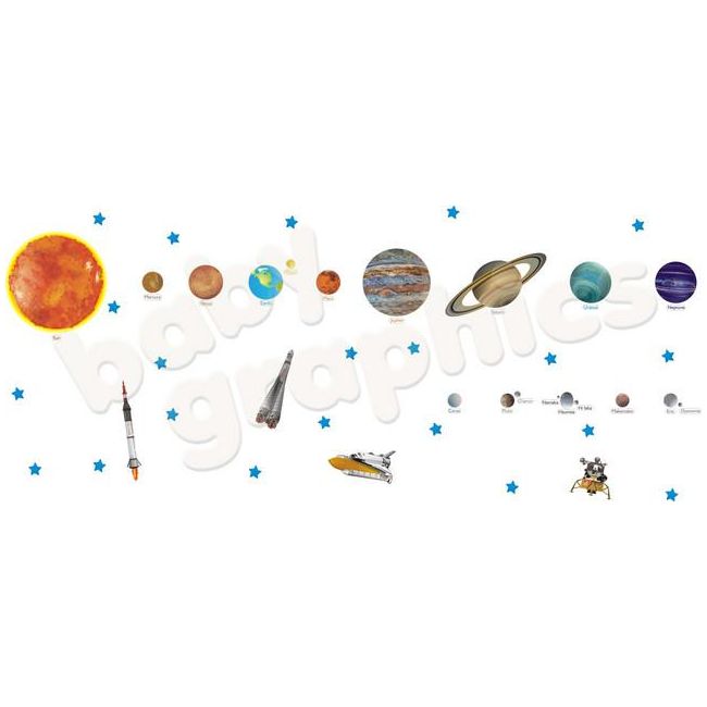 Sticker perete Planete Sistem Solar -  BBG013