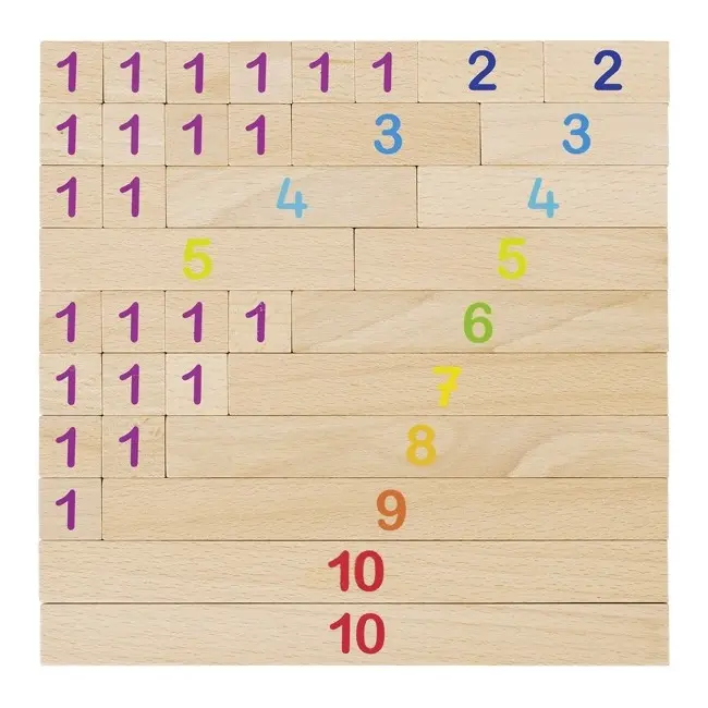 Set baghete pentru invaratea numerelor - okegoki58535