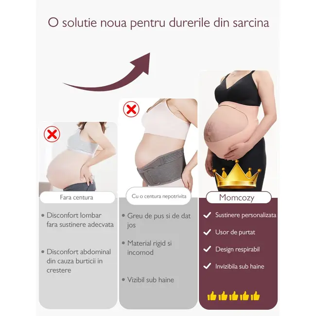 Centura gravide Momcozy pentru sustinerea greutatii abdominale Skin L