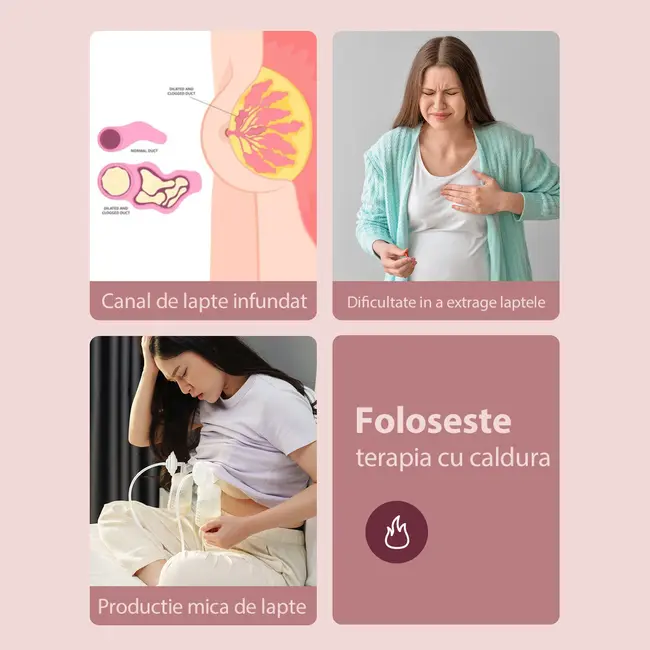 Comprese perne pentru san Momcozy reutilizabile cald si rece