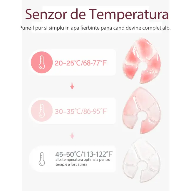 Comprese perne pentru san Momcozy reutilizabile cald si rece