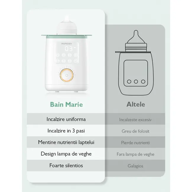 Incalzitor biberoane si mancare Momcozy Nutri Smart Analog