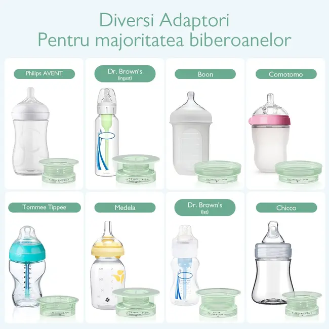 Incalzitor portabil Momcozy pentru biberoane pentru calatori