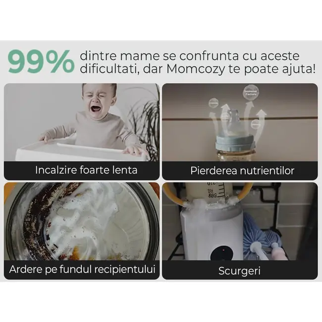 Incalzitor portabil Momcozy pentru lapte si apa pentru calatori