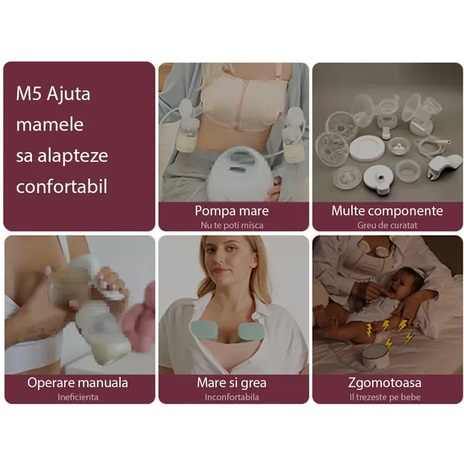 Pompa de san Momcozy Hands-free M5 Grey