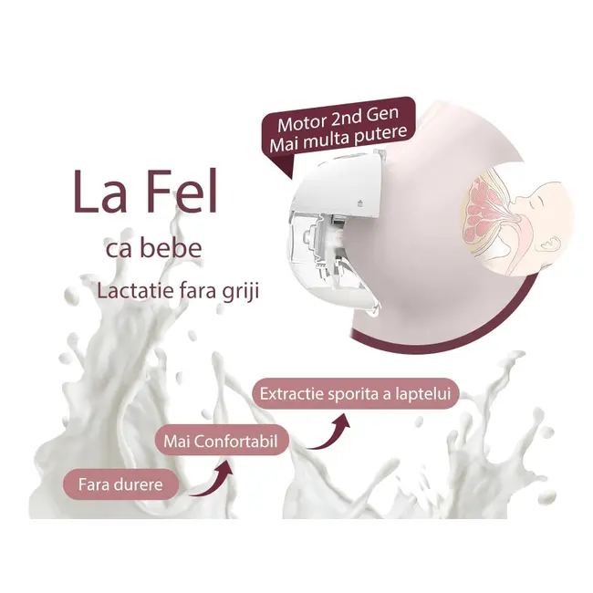 Pompa de san Momcozy Hands-free M5 Grey