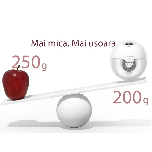 Pompa de san Momcozy Hands-free M5 Grey