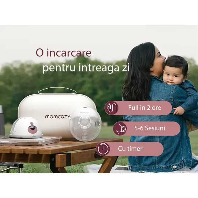 Pompa de san Momcozy Hands-free M5 Grey