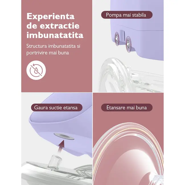 Pompa de san Momcozy Hands-free S9 Pro Grey