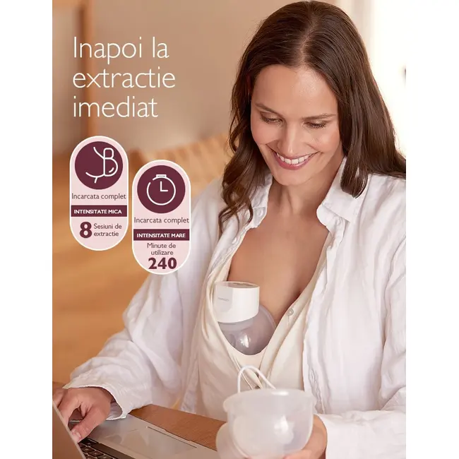 Pompa de san Momcozy Hands-free dubla S12 Pro White