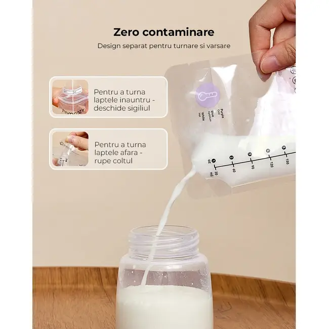 Pungi depozitare lapte Momcozy 120 buc