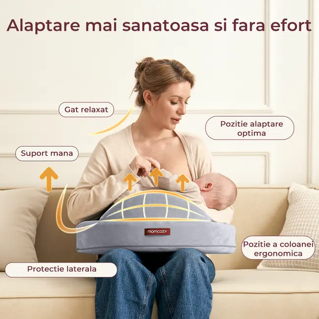 Perna alaptare Momcozy Exclusive din spuma cu memorie Grey