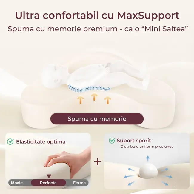 Perna alaptare Momcozy Exclusive din spuma cu memorie Grey