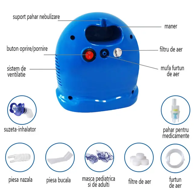 Aparat aerosoli Sanity Inhaler Kids, nebulizator cu compresor pentru copii BITsanitykids