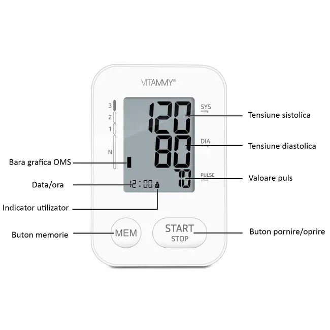 Tensiometru electronic de brat VITAMMY Next 2, mufa USB, detectare aritmie, memorare 2 utilizatori, Alb BITnext2