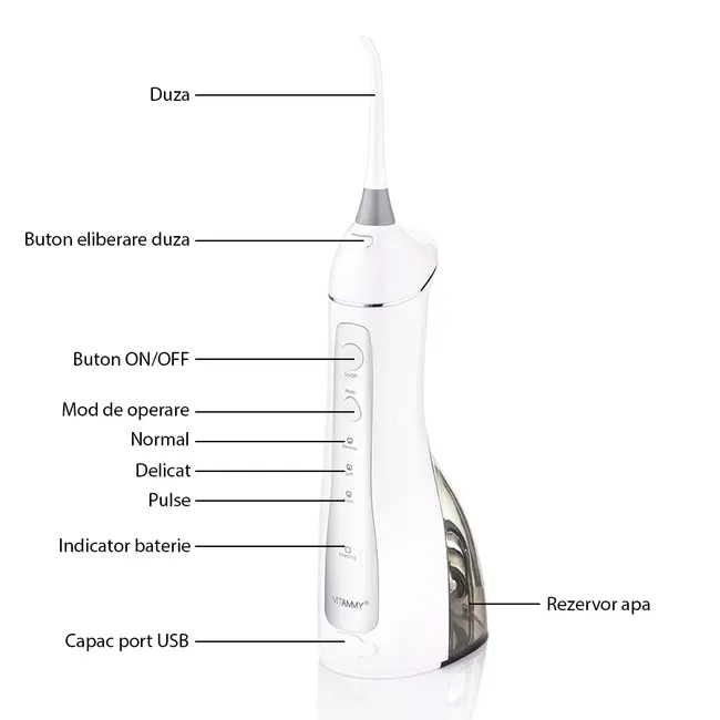 Irigator oral  dus bucal Vitammy Hydra, profesional, 3 moduri de functionare, rezistent la apa, 2 duze, Alb BITVitammyHydraalb