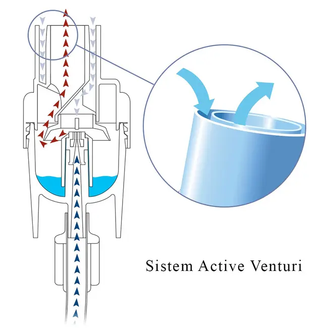 Pahar de nebulizare Philips Respironics cu tehnologie Sidestream, reutilizabil, 1201, Transparent  Albastru BITsidestreamreutilizabil