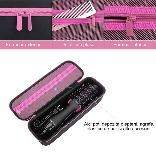 Set perie electrica fixa REVLON One-Step Hair Dryer  Volumizer RVDR5222E2 si geanta transport RedLine Case One BITsetRVDR5222E2deteriorat