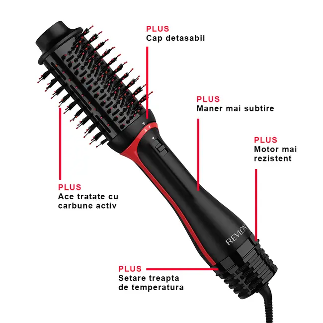 Set perie electrica fixa REVLON One-Step Volumiser PLUS RVDR5298E si perie de par Revlon RV2820UKE BITset5298perie