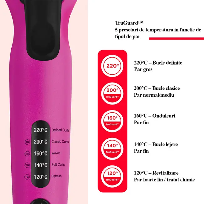 Ondulator de par Revlon Easy Heat RVIR1196E, tambur de 25 mm diametru si 160 mm lungime, 5 trepte de temperatura cu ghidaj inteligent TruGuard, tehnologie cu turmalina ceramica BITRVIR1196E