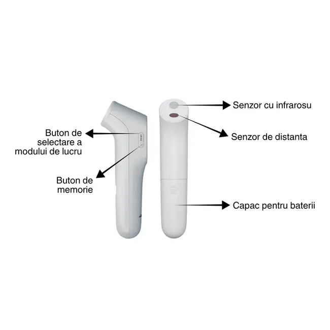 Termometru non-contact Novama NC Pro, pentru masurarea temperaturii corpului si a suprafetelor, memorie pentru 12 masuratori, 2 senzori separati, alarma febra, ecran iluminat, mod silentios, etui BITNovamaNCPro