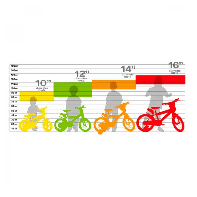 Bicicleta copii 14'' - hot wheels