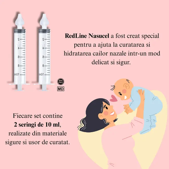 Set seringi pentru lavaj nazal RedLine Nasucel, pentru curatarea si hidratarea cailor nazale, 2 x 10 ml, 4 luni+ BITRedLineNasucel