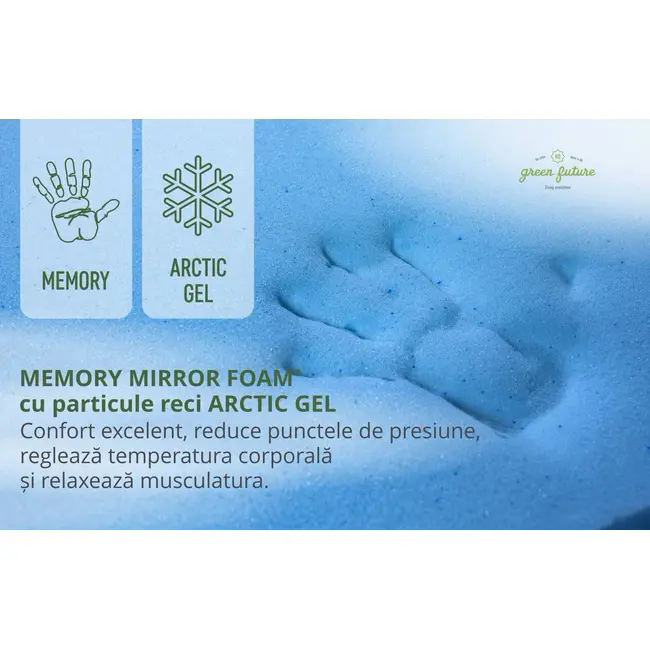 Topper 160x80x7 cm pentru canapele moi cu Spuma poliuretanica, Spuma Memory cu particule Arctic Gel si Husa Jacquard - ASC6427968008604