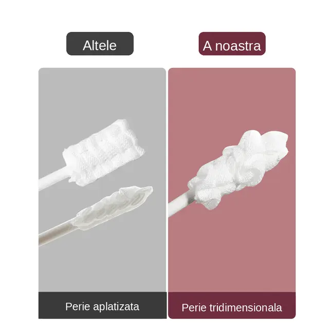 Betisoare bumbac pentru bebelusi Momcozy set 40 buc