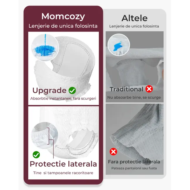 Set esentiale postpartum Momcozy