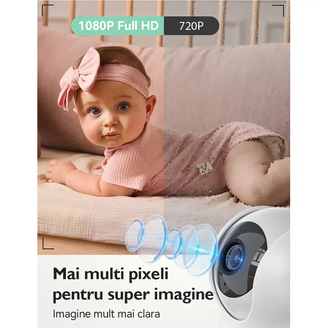 Video monitor Momcozy BM03 5.5 inch