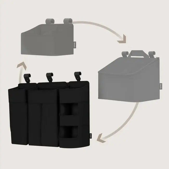 Organizator multifunctional, Lionelo, Sidepocket L, 58x11x58 cm, 3 parti independente cu multiple buzunare, Universal, Constructie ranforsata, Negru BYNLO-SIDEPOCKET_LARGE_BLACK